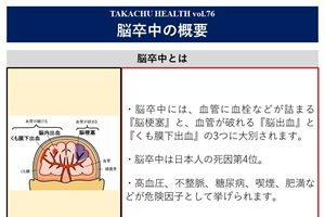 TAKACHU HEALTH Vol.76