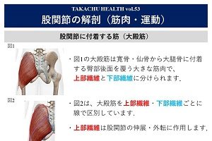 TAKACHU HEALTH Vol.53