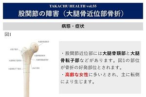 TAKACHU HEALTH Vol.55