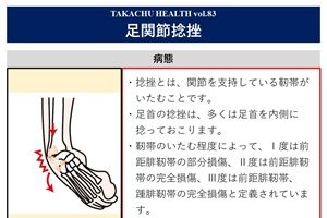 TAKACHU HEALTH Vol.83