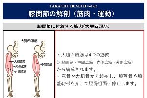 TAKACHU HEALTH Vol.62