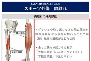 TAKACHU HEALTH Vol.89