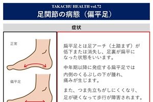 TAKACHU HEALTH Vol.72