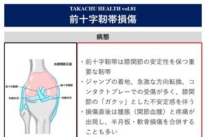 TAKACHU HEALTH Vol.81