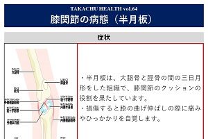 TAKACHU HEALTH Vol.64